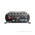 8 Drive Tashar Rarraba DVR